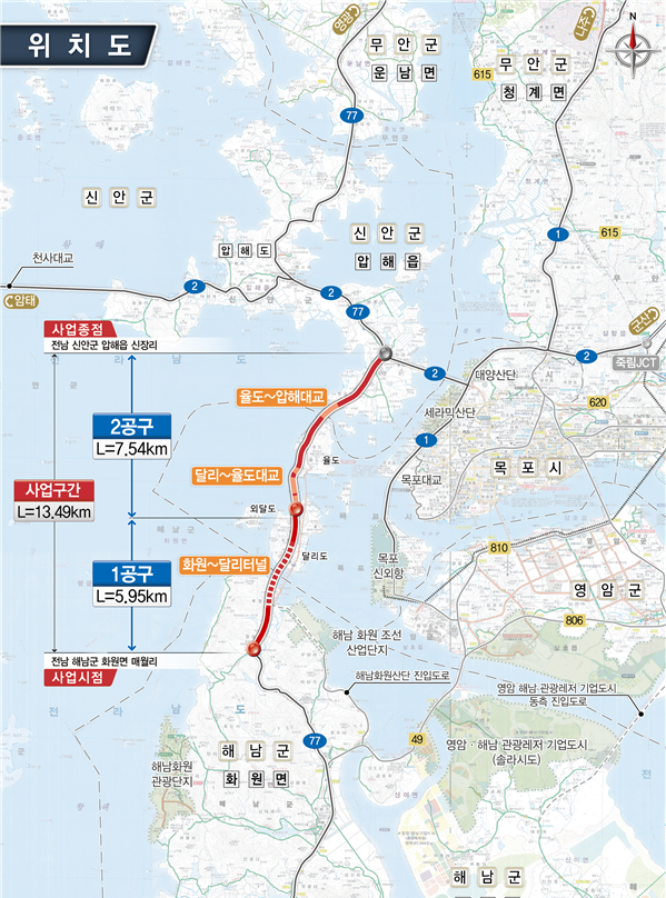 Shinan Aphae-Haenam Hwawon Road Construction Traffic Impact Assessment Service